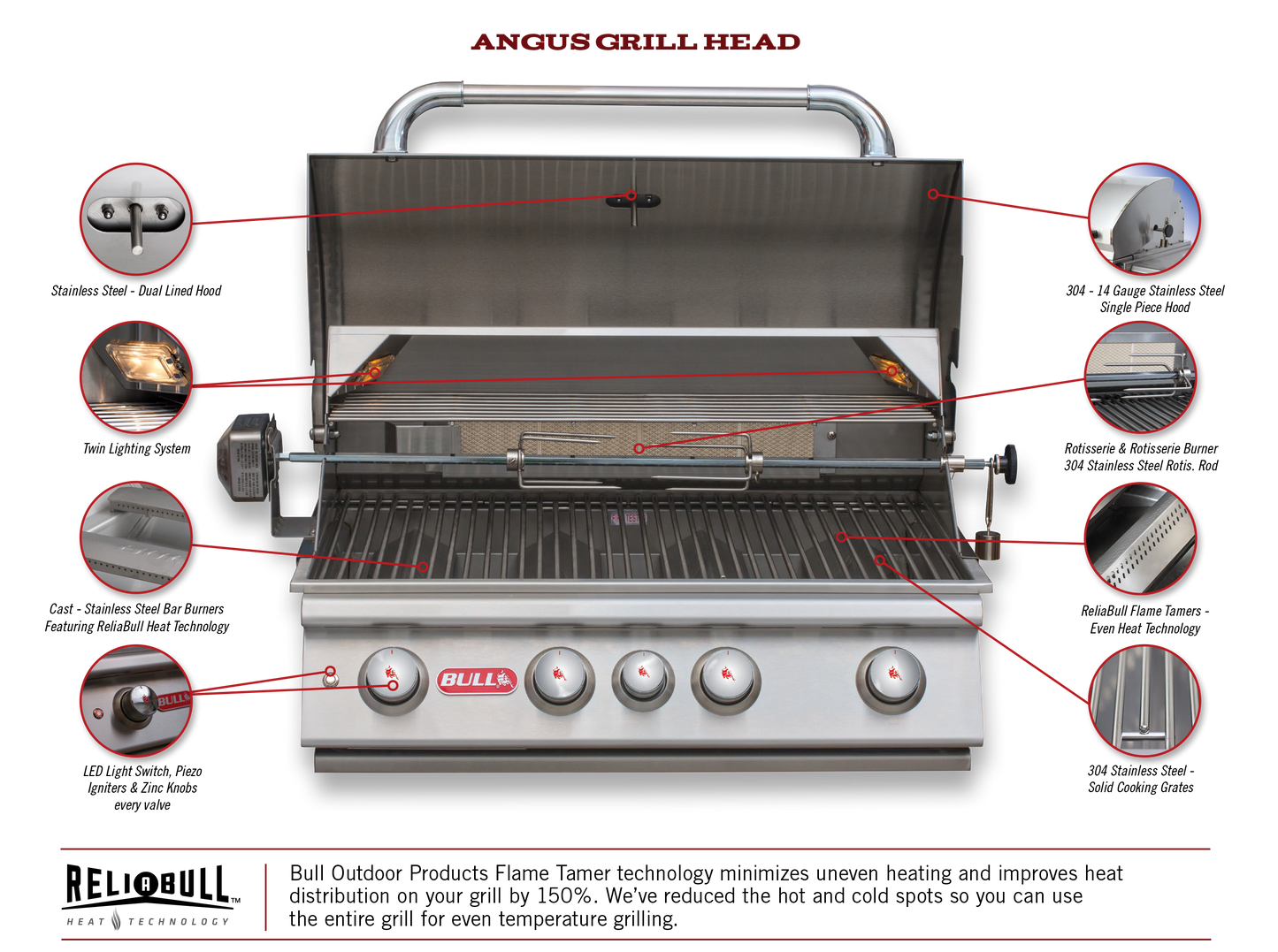 BULL ANGUS 5 Burner Built in Propane Gas Grill Head with Rotisserie and cover