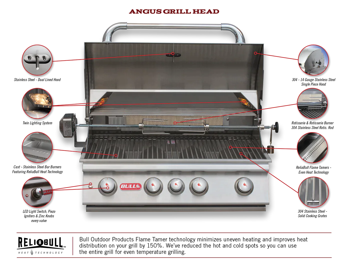 Bull ODK Prefabricated BBQ Outdoor Kitchen - Bull Angus With Drawer storage Solid Gres 243cm x 79cm